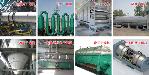 工業(yè)污泥干燥設(shè)備分類(lèi) 工業(yè)污泥干燥設(shè)備分類(lèi)